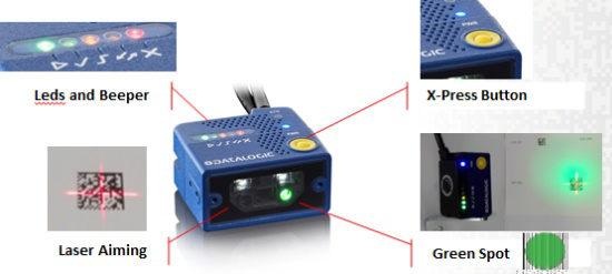 Datalogic得利捷Matrix 120讀碼器,OLED面板行業(yè)的“閃耀之星”！