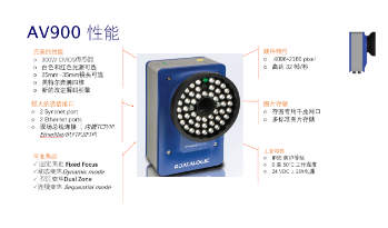 Datalogic得利捷AV900讀碼器，企業(yè)提升物流效率的有效解決方案！