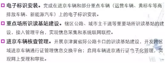 汽車電子標識為京津冀試點工程主要內(nèi)容