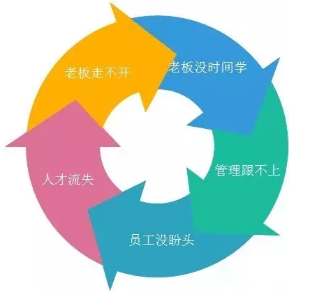 客戶案例&mdash;&mdash;文體行業(yè)（文具、體育、玩具、禮品）采用條碼軟件管理系統(tǒng)