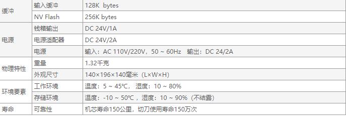 1551967819490779.jpg 佳博GP-U80250IA票據(jù)打印機-5.jpg