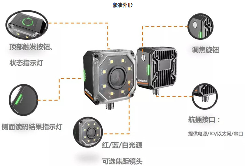 ?？礗D3000系列智能讀碼器.png