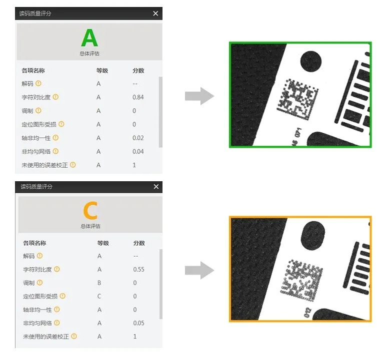 ?？禉C(jī)器人智能讀碼器全新固件功能打碼評級.png