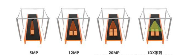 ?？礗DX012智能讀碼器.png