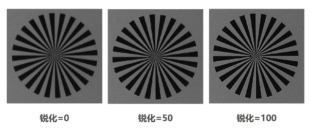 ?？礐S系列-500萬像素工業(yè)面陣相機(jī)特點(diǎn).png