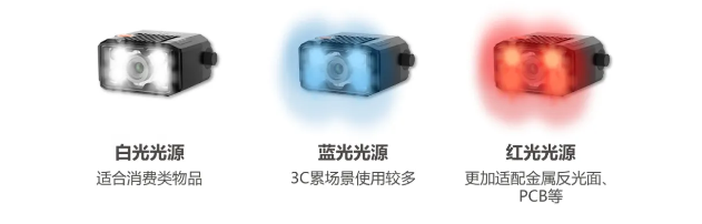 ?？礗D2000多色光源.png