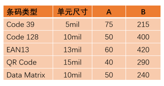 ?？礗D2013EM智能讀碼器.png