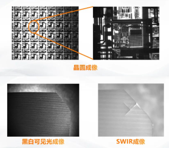 半導(dǎo)體硅片檢測(cè).png