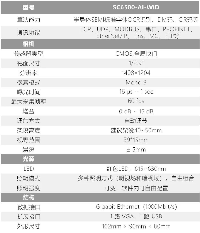 ?？礢C6500-AI-WID晶圓ID讀取設(shè)備參數(shù).png