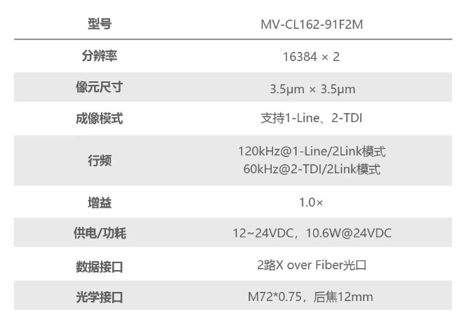 ?？礛V-CL162-91F2M.png