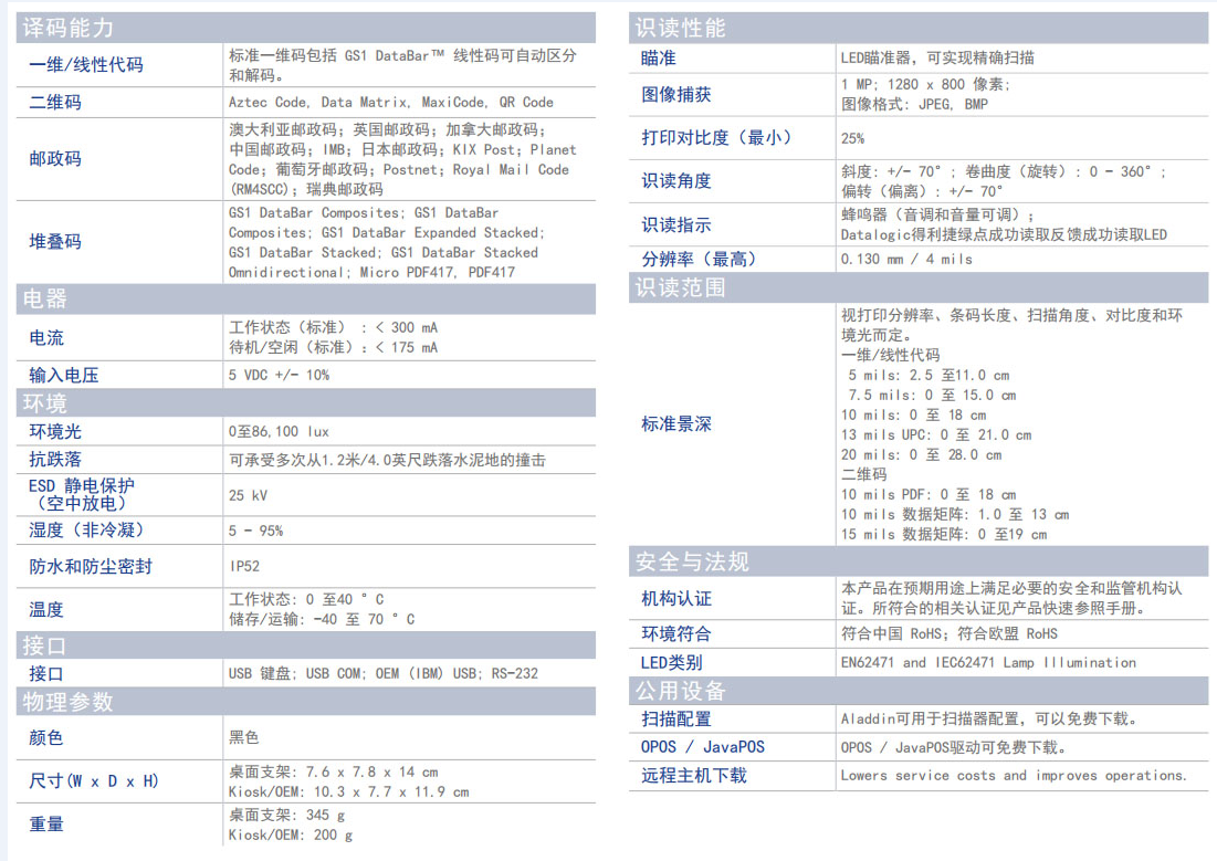 Datalogic得利捷MAGELLAN 900I桌面式掃描器掃描平臺參數(shù).png Datalogic得利捷MAGELLAN 900I桌面式掃描器掃描平臺參數(shù).png