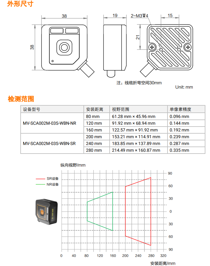 ?？礛V-SCA002M 視覺傳感器.png