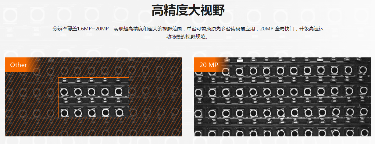 ?？礗D5000系列全功能型固定式工業(yè)讀碼器.png