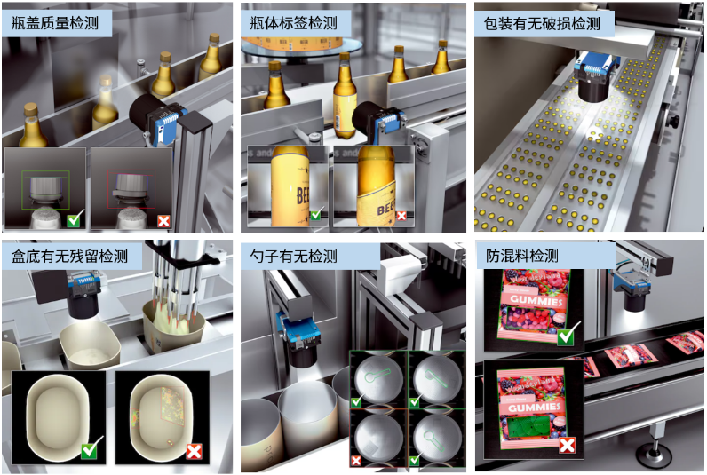 瓶蓋質(zhì)量檢測(cè)，瓶體標(biāo)簽檢測(cè)，包裝有無破損檢測(cè)，盒底有無殘留檢測(cè)，勺子有無檢測(cè)，防混料檢測(cè).png