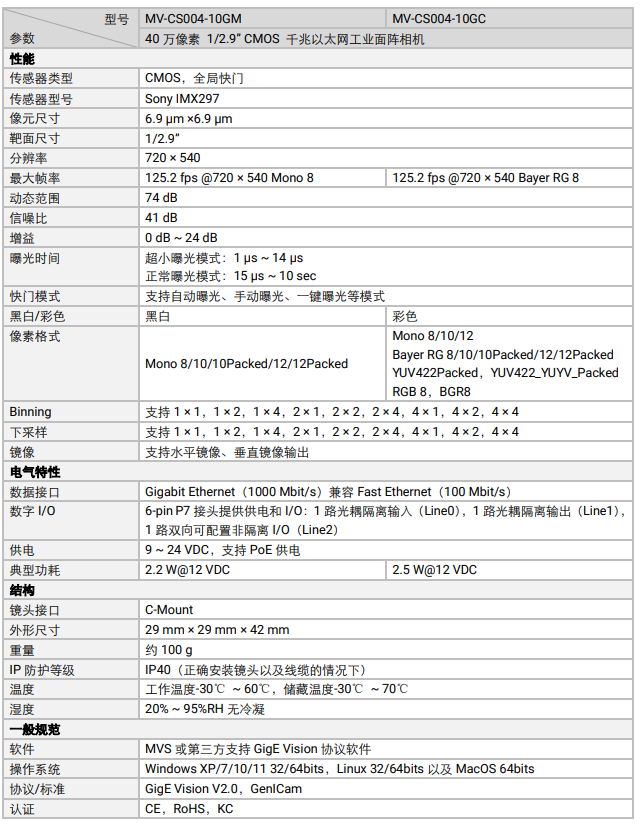 MV-CS004-10GM/GC 40 萬像素 1/2.9” CMOS 千兆以太網工業(yè)面陣相機.png