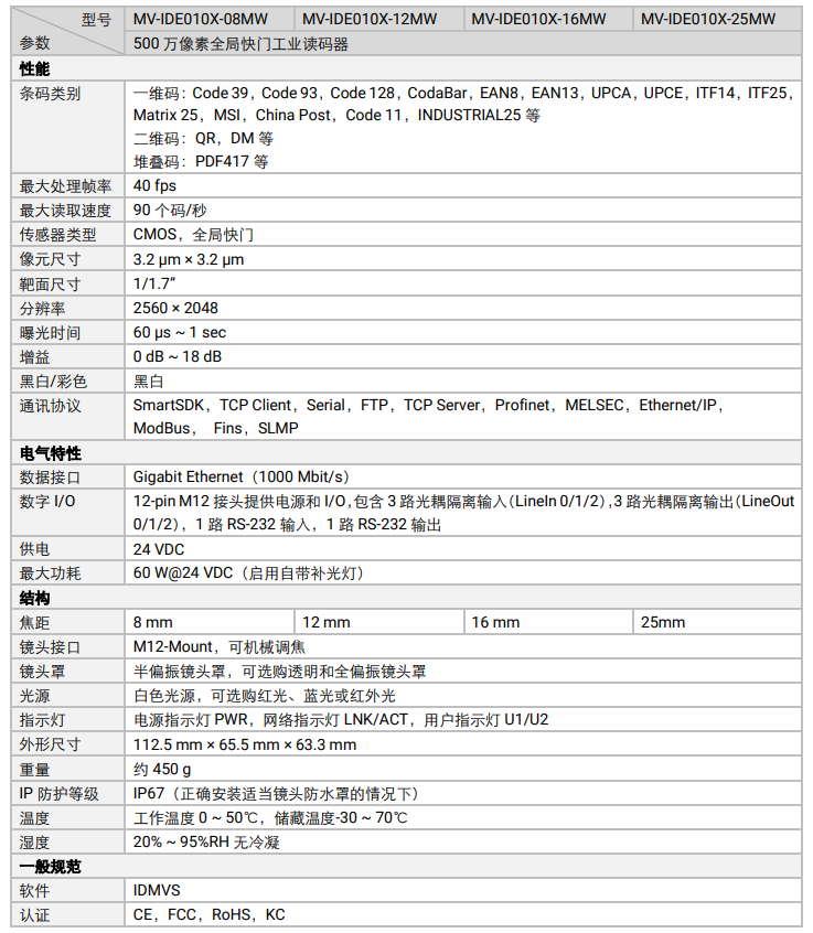 ??礛V-IDE010X-08MW/12MW/16MW/-25MW 500萬像素全局快門工業(yè)讀碼器參數(shù).png 海康MV-IDE010X-08MW/12MW/16MW/-25MW 500萬像素全局快門工業(yè)讀碼器參數(shù).png
