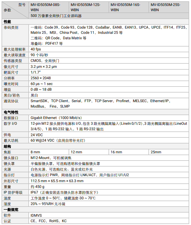海康威視MV-ID5050M-08S/12S/16S/25S-WBN全功能工業(yè)讀碼器參數(shù).png ??低昅V-ID5050M-08S/12S/16S/25S-WBN全功能工業(yè)讀碼器參數(shù).png